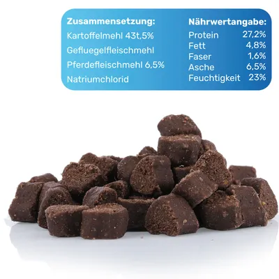 BluePet Softies, Snack für Hunde, Weiche Leckerchen fürs Training BluePet Softies, Snack für Hunde, Weiche Leckerchen fürs Training
