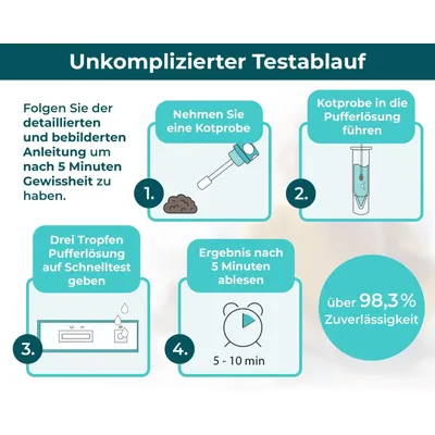 HomePetLab Giardien Schnelltest für Hunde & Katzen HomePetLab Giardien Schnelltest für Hunde & Katzen