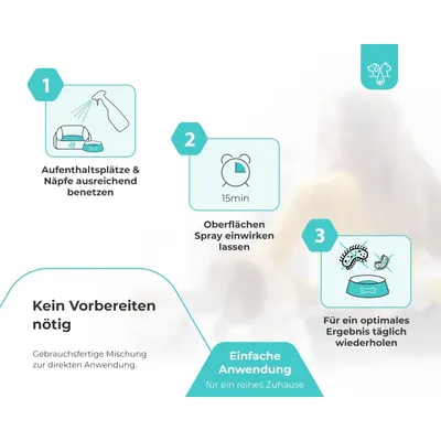 HomePetLab RWC - Oberflächen Desinfektionsmittel - 500 ml Sprühflasche HomePetLab RWC - Oberflächen Desinfektionsmittel - 500 ml Sprühflasche