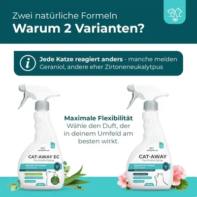 HomePetLab Katzenabwehrspray Cat-Away 500ml Sprühflasche HomePetLab Katzenabwehrspray Cat-Away 500ml Sprühflasche