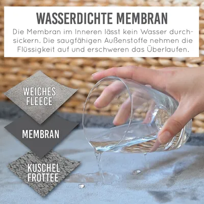 KaraLuna wasserdichte Decke KaraLuna wasserdichte Decke