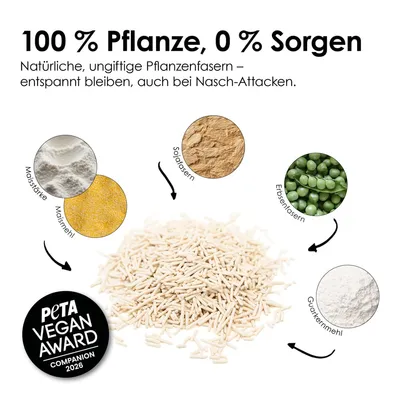 LucyBalu Katzenstreu TOFU LucyBalu Katzenstreu TOFU