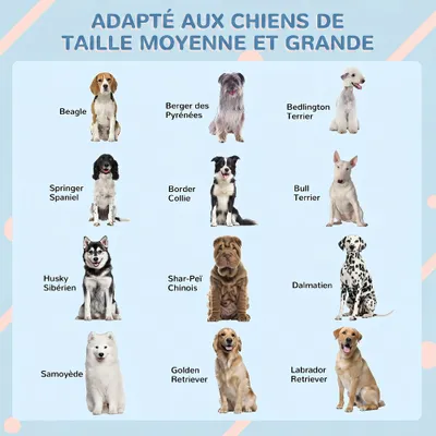 PawHut - Niche chien style cottage motifs fenêtres porte aération PawHut - Niche chien style cottage motifs fenêtres porte aération