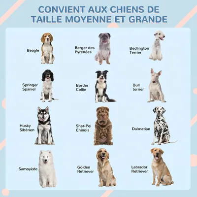 PawHut - Niche chien style cottage motifs fenêtres porte aération PawHut - Niche chien style cottage motifs fenêtres porte aération