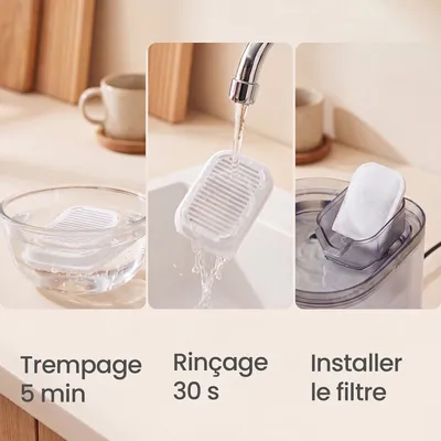 Feandrea - Filtres Fontaine Chat - Lot de 8 Feandrea - Filtres Fontaine Chat - Lot de 8