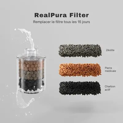 LALAHOME Cartouches de purification RealPura x6 LALAHOME Cartouches de purification RealPura x6