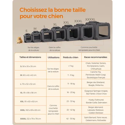 Feandrea - Sac Transport Chat Chien - Caisse Pliable Feandrea - Sac Transport Chat Chien - Caisse Pliable