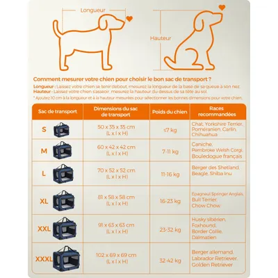 Feandrea - Sac Transport - Caisse Pliable Animaux de Companie