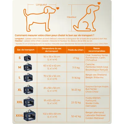 Feandrea - Sac Transport - Caisse Pliable Animaux de Companie