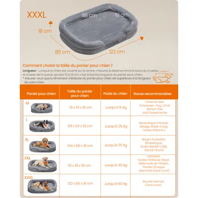 FEANDREA - Panier pour Chien - Orthopédique FEANDREA - Panier pour Chien - Orthopédique
