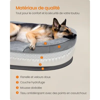 FEANDREA - Panier pour Chien - Orthopédique FEANDREA - Panier pour Chien - Orthopédique
