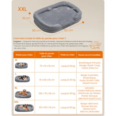 FEANDREA - Panier pour Chien - Orthopédique FEANDREA - Panier pour Chien - Orthopédique