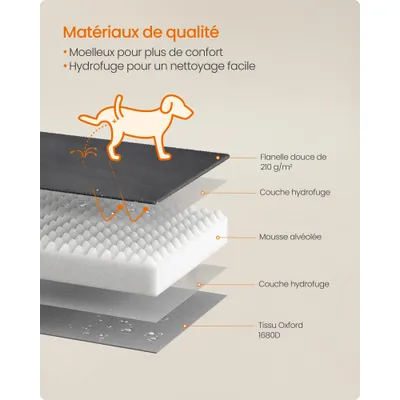 FEANDREA - Canapé pour Chien - Lit Déhoussable Antidérapant FEANDREA - Canapé pour Chien - Lit Déhoussable Antidérapant