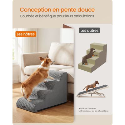 FEANDREA - Escalier Chien Chat - Rampe Mousse