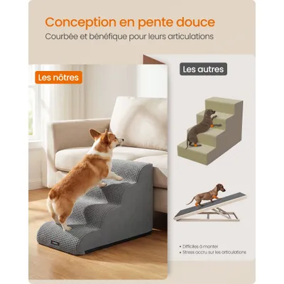 FEANDREA - Escalier Chien Chat - Rampe Mousse