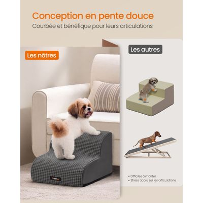 FEANDREA - Escalier pour Chien et Chat - Rampe Mousse