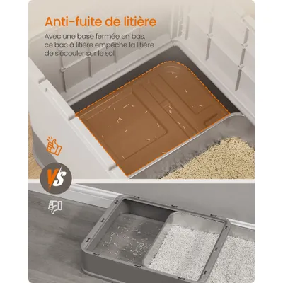 FEANDREA - Bac à Litière Chat - Acier Inoxydable Tiroir