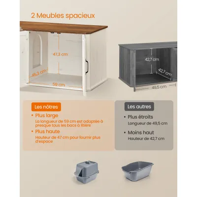 FEANDREA - Meuble Cache-Litière Double - PCLFR010W01
