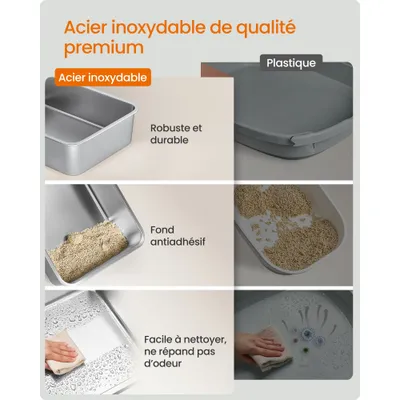 Feandrea - Bac à Litière - Acier Inoxydable Ouvert