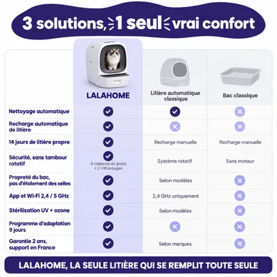 LALAHOME Litière intelligente auto-nettoyante 80 L