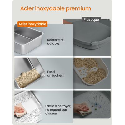 Feandrea - Bac à Litière - Acier Inoxydable