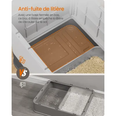 FEANDREA - Bac à Litière Chat - Acier Inoxydable Tiroir