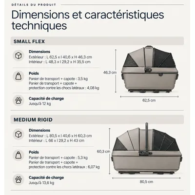 TAVO - MAEVE Siège auto pour animal de compagnie