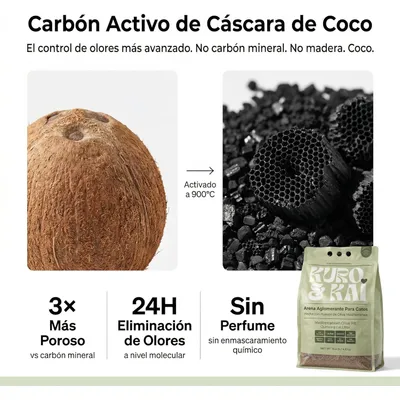 KURO & KAI Arena Aglomerante Natural de Hueso de Oliva para Gatos