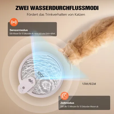 AFP Trinkbrunnen für Katzen