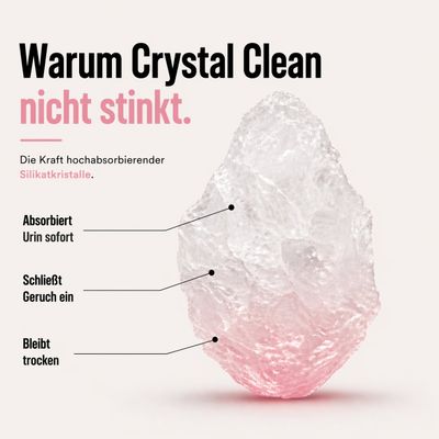 KatKare Cat Litter Crystal Clean