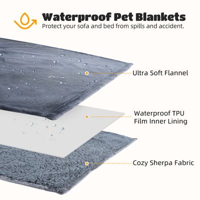 Nobleza Manta Impermeable Perro