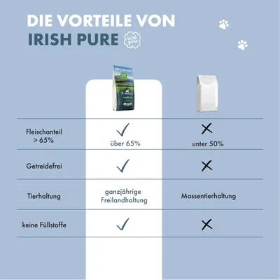 Irish Pure Hunde Adult Trockenfutter, Lachs mit Gemüse & Kelp-Alge Irish Pure Hunde Adult Trockenfutter, Lachs mit Gemüse & Kelp-Alge