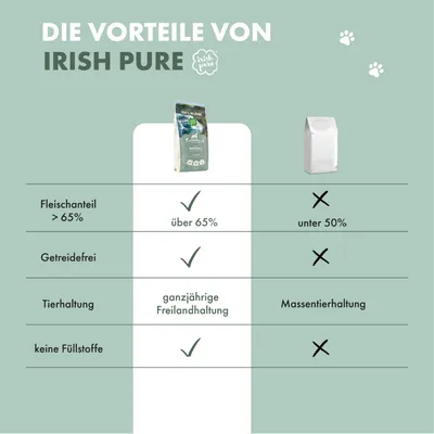 Irish Pure Hunde Adult Trockenfutter, Weißfisch mit Gemüse & Kelp-Alge Irish Pure Hunde Adult Trockenfutter, Weißfisch mit Gemüse & Kelp-Alge