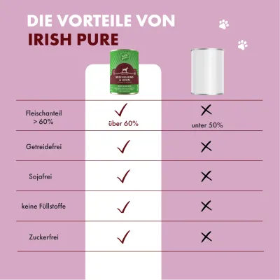 Irish Pure Hunde-Nassfutter Adult – Weiderind mit Gemüse