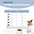 Irish Pure Hunde Junior Trockenfutter, Huhn mit Gemüse & Kelp-Alge Irish Pure Hunde Junior Trockenfutter, Huhn mit Gemüse & Kelp-Alge