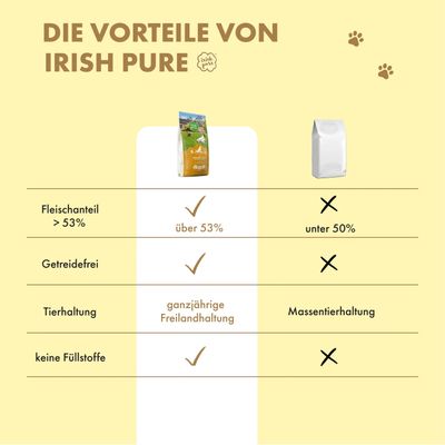 Irish Pure Hunde Senior Trockenfutter, Huhn mit Gemüse & Kelp-Alge