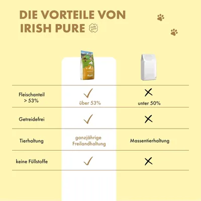 Irish Pure Hunde Senior Trockenfutter, Huhn mit Gemüse & Kelp-Alge Irish Pure Hunde Senior Trockenfutter, Huhn mit Gemüse & Kelp-Alge