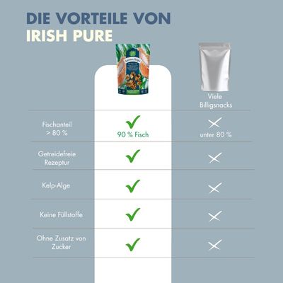 Irish Pure Lachs-Strips – Premium Fischsnack mit Omega-3 & Kelp-Alge