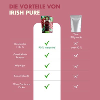 Irish Pure Rinder-Leckerli – Premium Snack mit Kelp-Alge