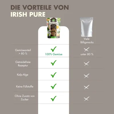 100% Veggie, Dental-Snack mit Kelp-Alge & Grünkohl