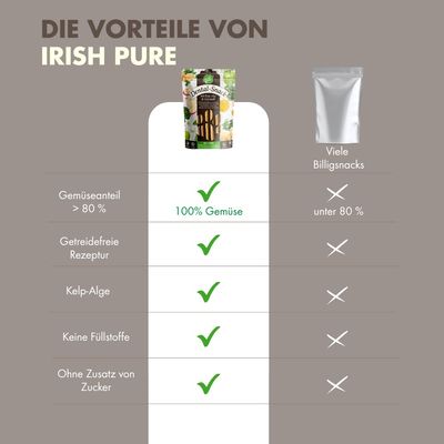100% Veggie, Dental-Snack mit Kelp-Alge & Grünkohl