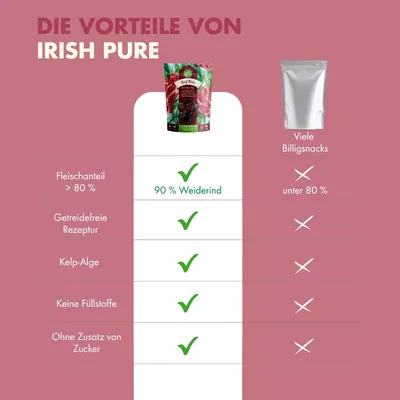 Irish Pure Rinder-Leckerli – Premium Snack mit Kelp-Alge Irish Pure Rinder-Leckerli – Premium Snack mit Kelp-Alge