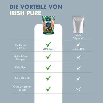 Irish Pure Lachs-Strips – Premium Fischsnack mit Omega-3 & Kelp-Alge Irish Pure Lachs-Strips – Premium Fischsnack mit Omega-3 & Kelp-Alge