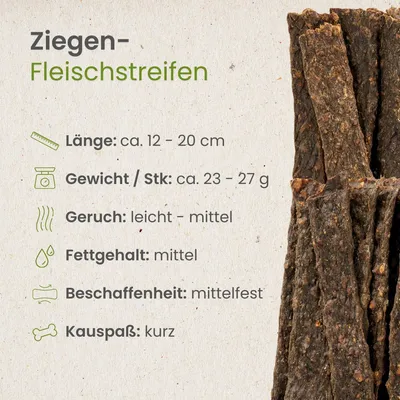 Kauartikel.com Ziegen-Fleischstreifen