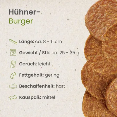 Kauartikel Hühner-Burger Kauartikel Hühner-Burger