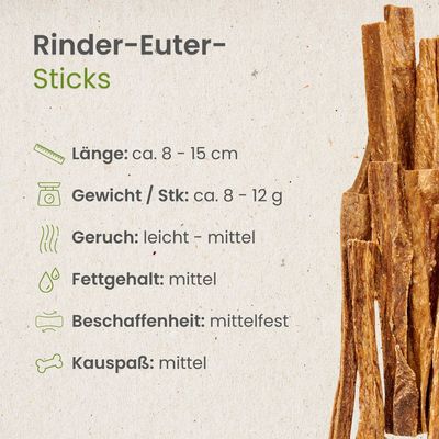 Kauartikel.com Rinder-Euter-Sticks