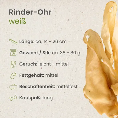 Kauartikel Rinder-Ohr, hell - (ehemals Rinder-Ohr, weiß) Kauartikel Rinder-Ohr, hell - (ehemals Rinder-Ohr, weiß)