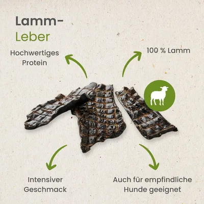 Kauartikel.com Lamm-Leber