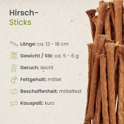 Kauartikel.com Hirsch-Sticks