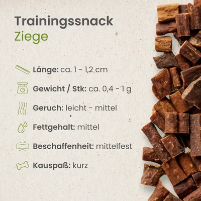 Kauartikel.com Ziegen-Sticks-Trainingssnack